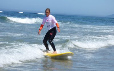 Basic Surfing Guide for Novice Surfers>>> learn to Surf